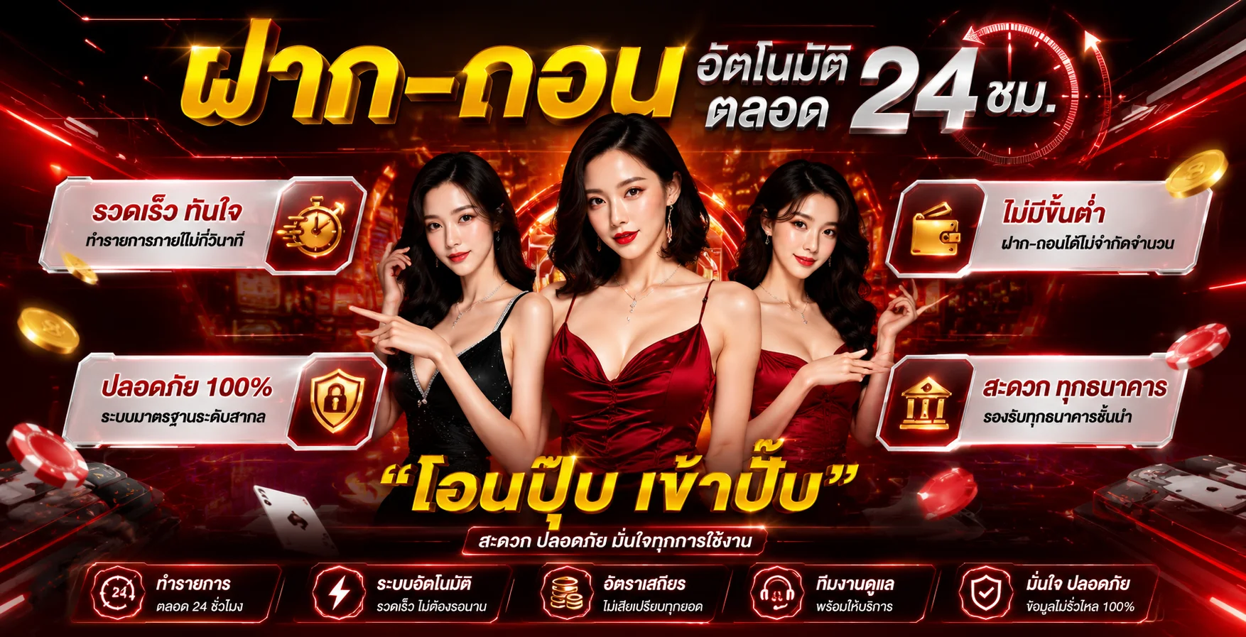 ระบบฝากถอนอัตโนมัติ JEJU88 รองรับทุกธนาคารและ True Wallet